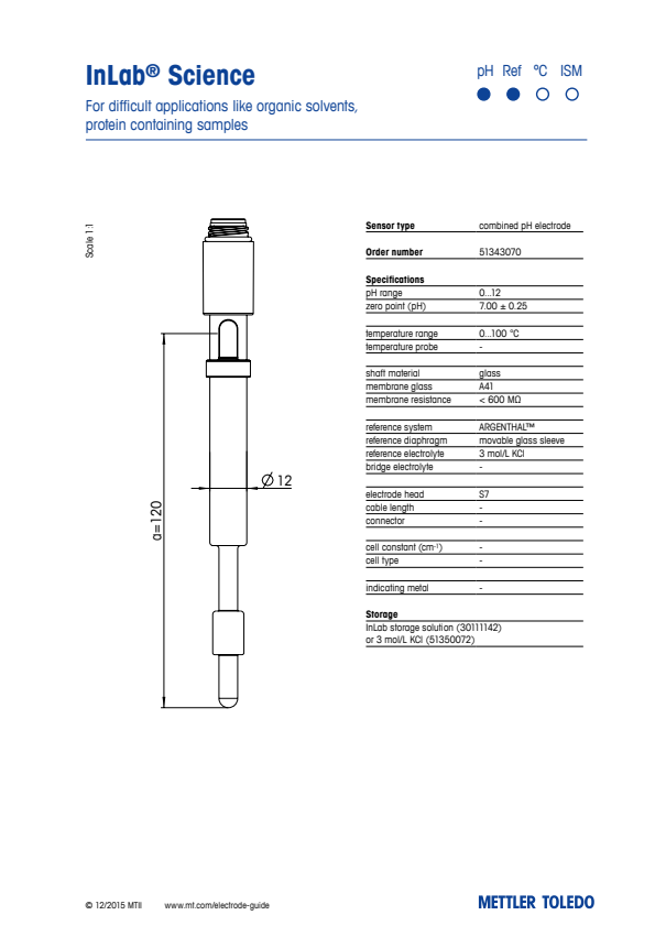 

51343070InLab Science

